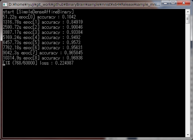 Mnist_flat