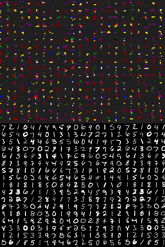 Cnn_sim