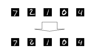 Ae_cnn