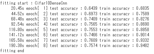 Densecnn