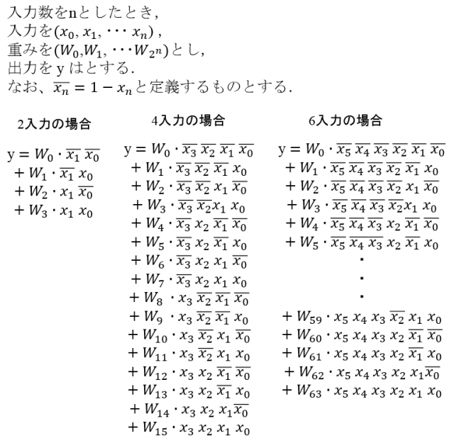 Formula